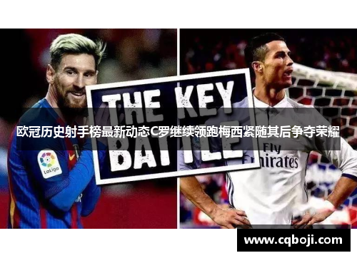 欧冠历史射手榜最新动态C罗继续领跑梅西紧随其后争夺荣耀